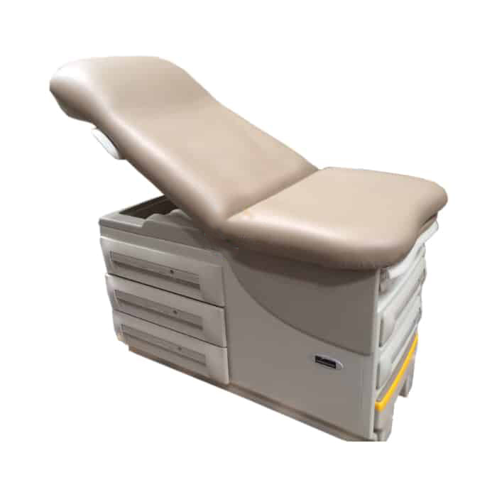 RITTER EXAM TABLE