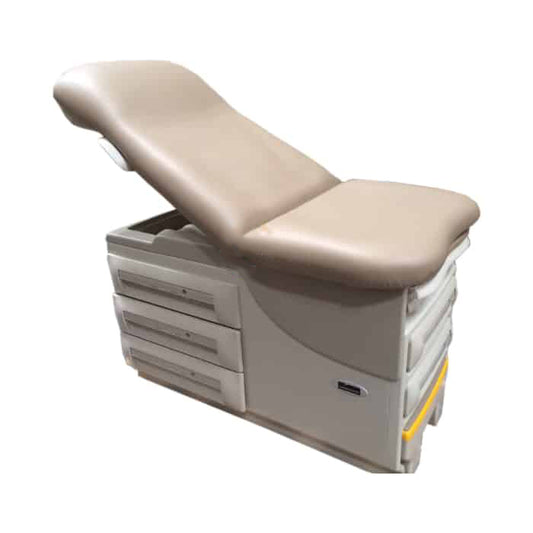 RITTER EXAM TABLE
