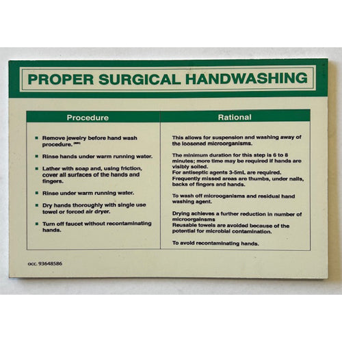 WALL SIGNAGE -PROPER SURGICAL HANDWASHING