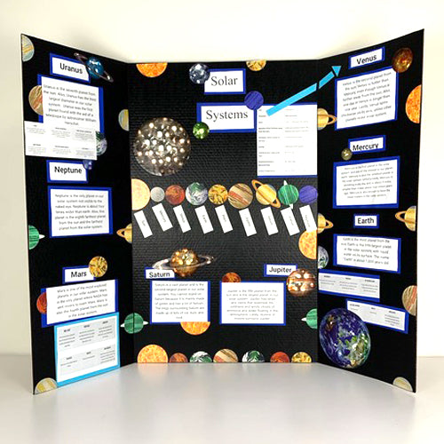 SOLAR SYSTEMS PROJECT, CLEARED ART